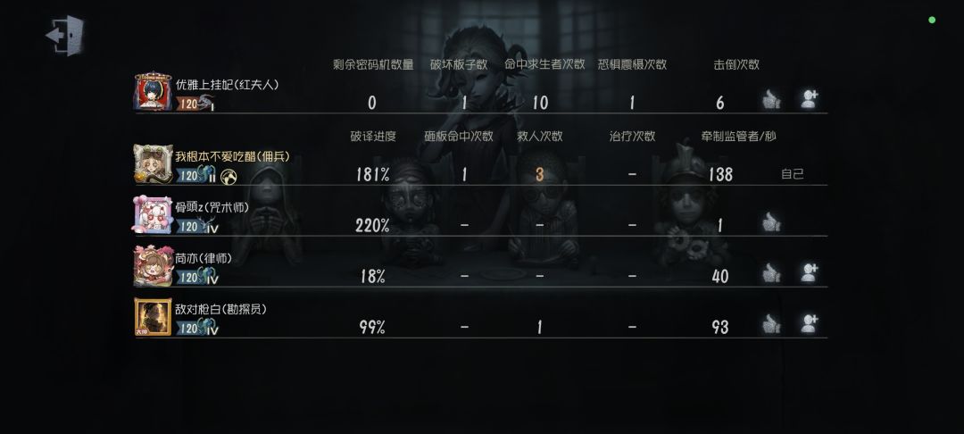 滴开麦固排(五阶) 4