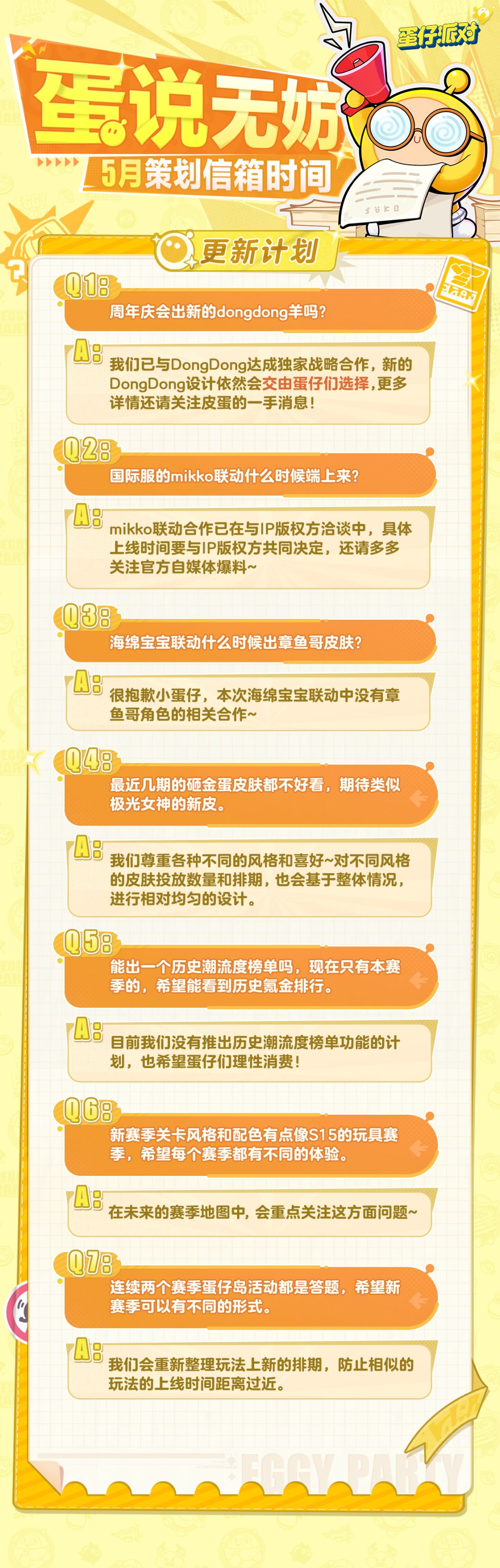 【蛋说无妨】5月策划Q&A(内含猛料!) 2