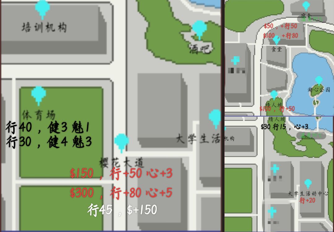 三人加行动点、心情、健康处 2