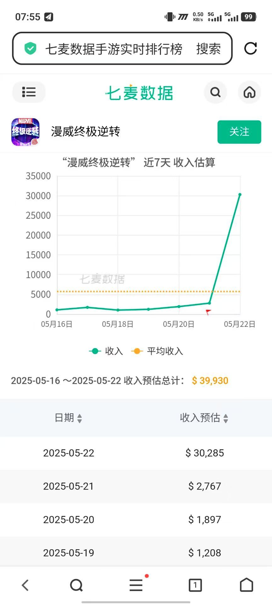 这波瓦姐投了好多商单啊,首日流水破3万 2