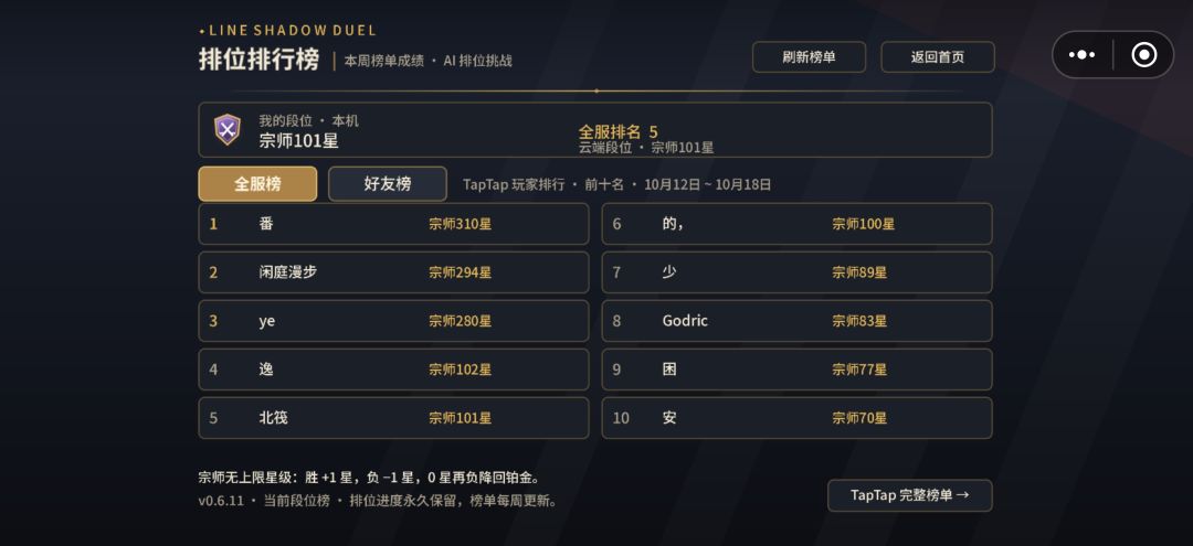 朝5晚10上六休一终于上100星了 1