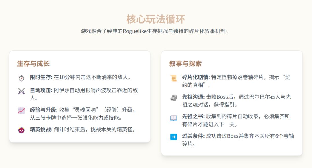 毕设独游开发日志 | #1运用Gemini辅助策划 6