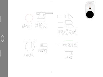 为构建工坊投稿的物理方块