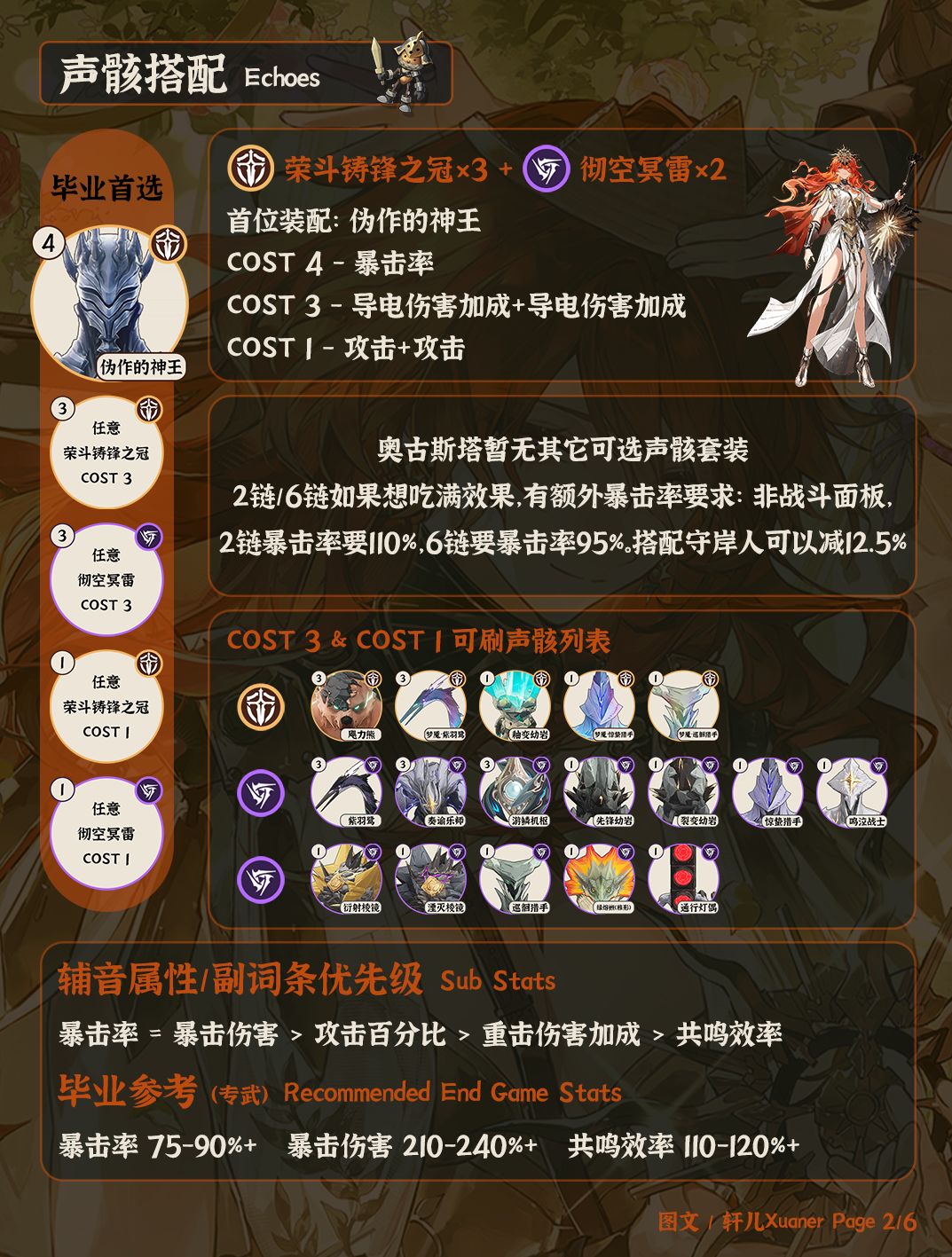 鸣潮角色 | V3.0奥古斯塔培养攻略一图流 2