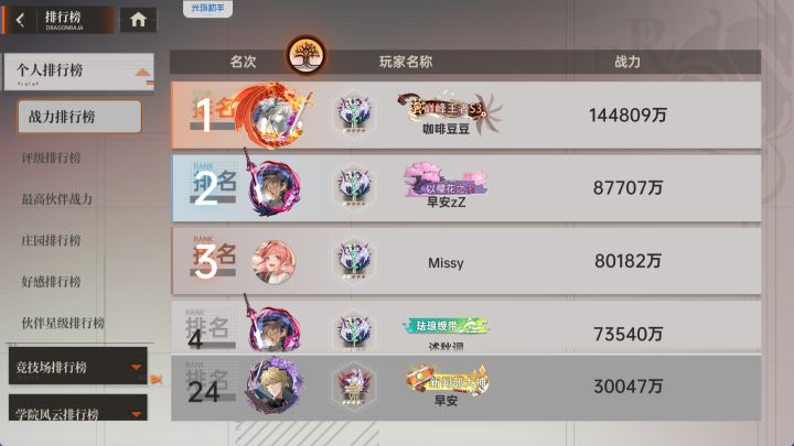 开服204天：零氪三亿截图