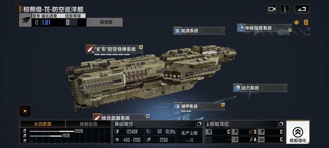 棕熊级各型号简短评价 2