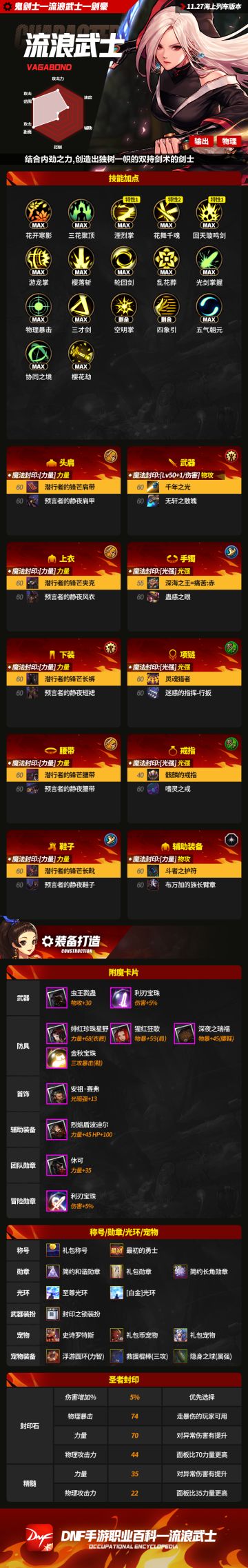 流浪武士职业百科（65海上列车版本）