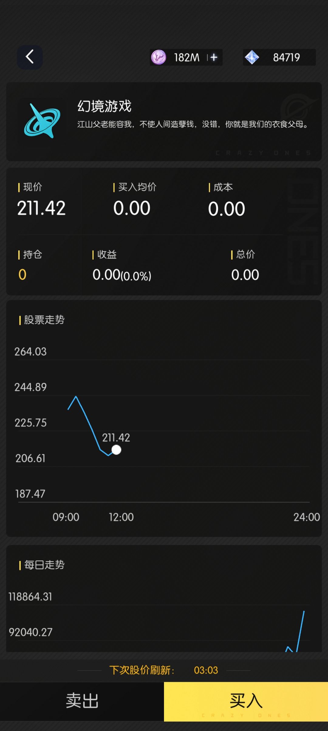 每日股票➕本期看点 3