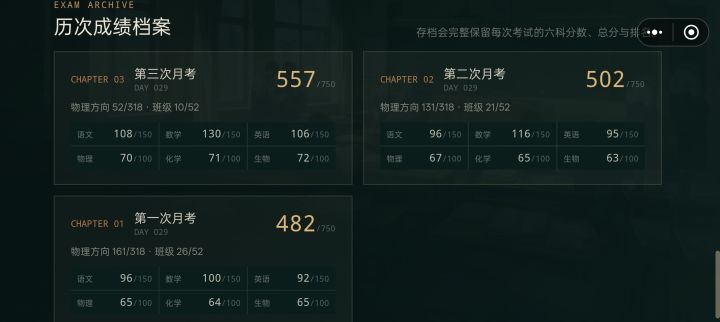 挺好玩的,已经把成绩从482提到598了,并且和陈嘉禾谈上了,一开始是因为他成绩好,想超过他,终于第一次反超557分,我俩挨着拍他前面,现在我第二,他第五截图