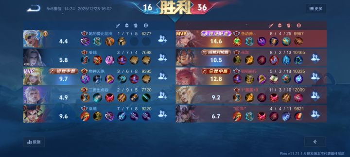这样也能拿顶级游走吗?截图