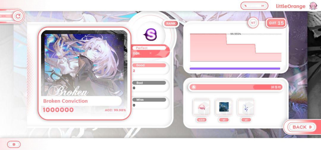 notanote库存 2