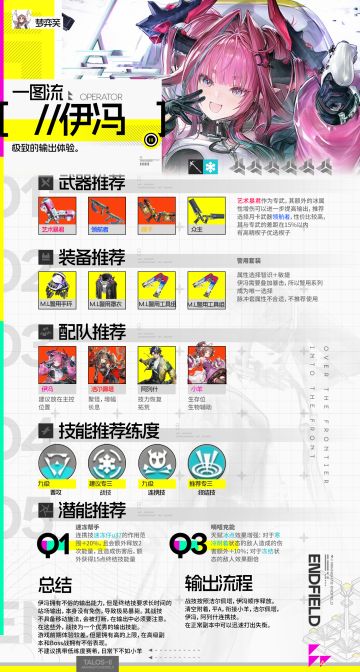 伊冯培养一图流攻略