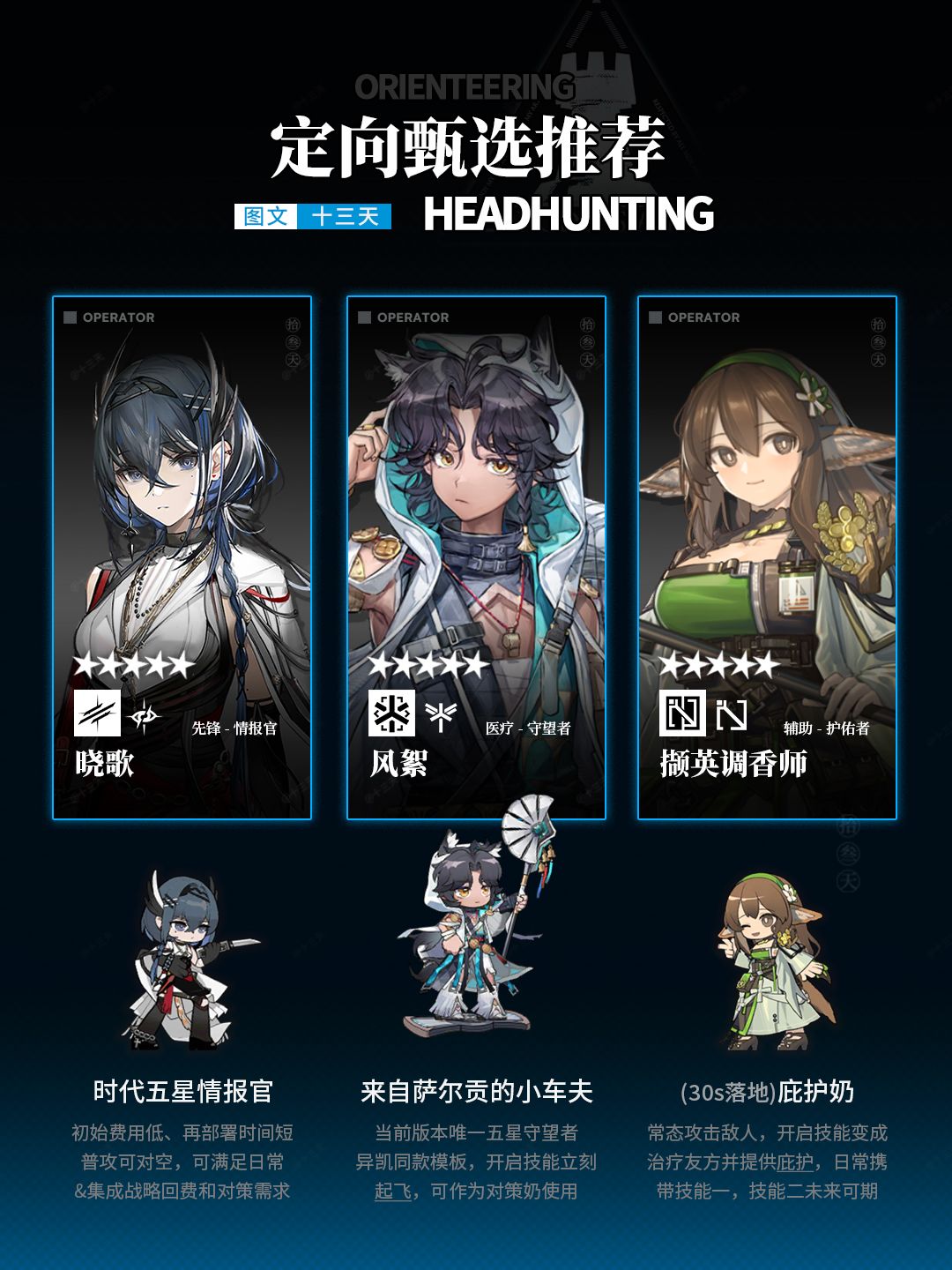 【定向甄选】寻访干员推荐 2