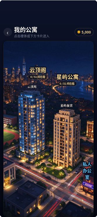坐拥两栋公寓的潇洒人生开发日志Day 6截图
