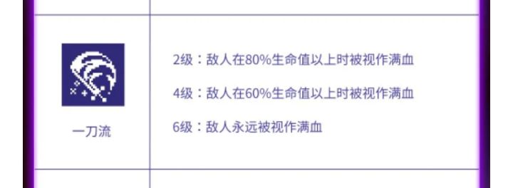 突然发现一刀流其实应该叫满血流截图