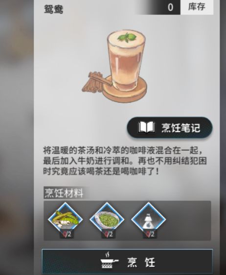 氵,关于喜好食物与信赖 1