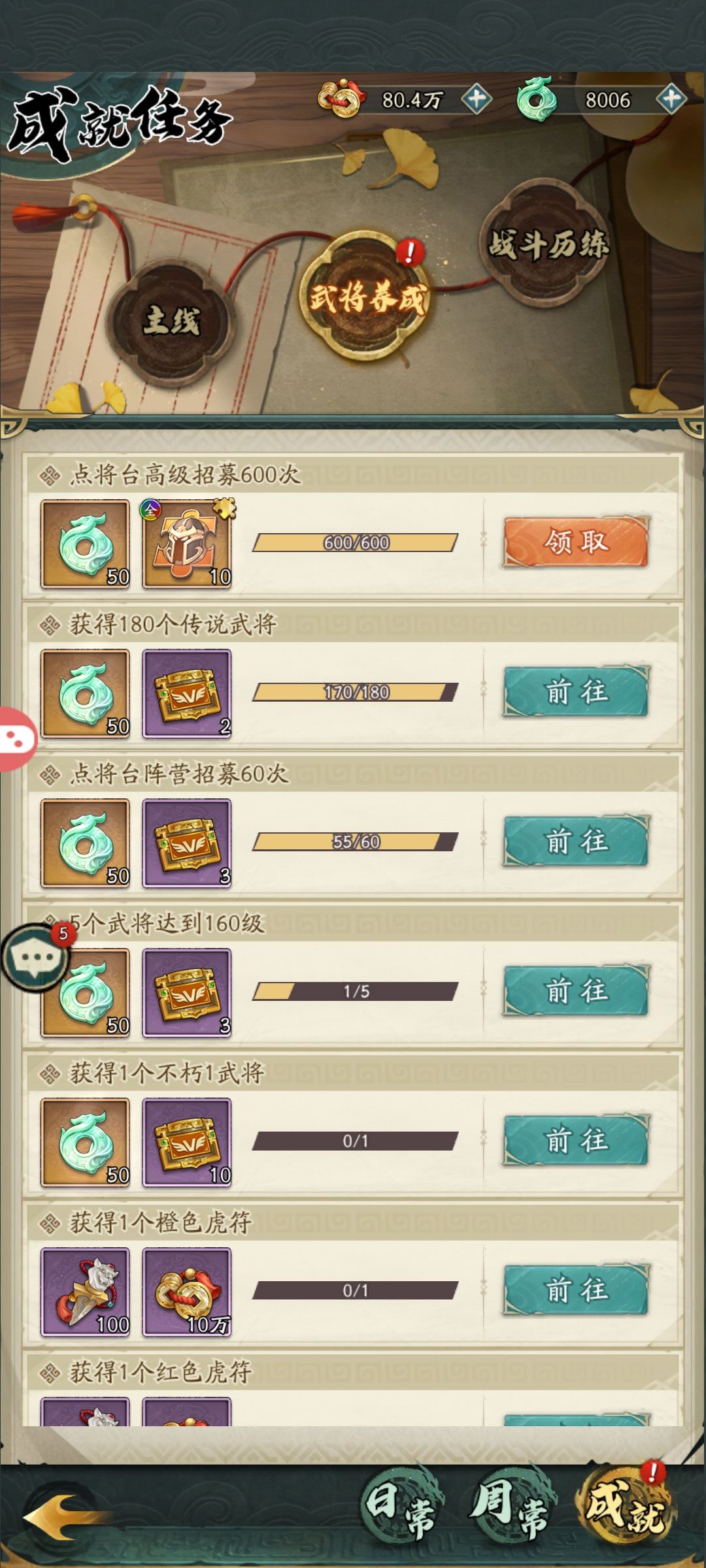 没新意哦 7