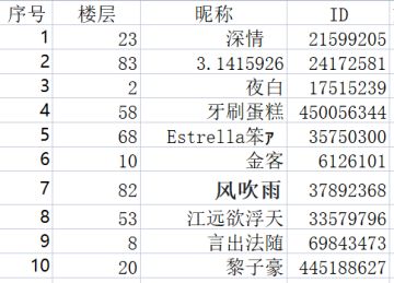 【已开奖】Piu~「官财崽」送万元密室大礼喽！真人互动线上密逃《情棺》预约里程碑福利登场！