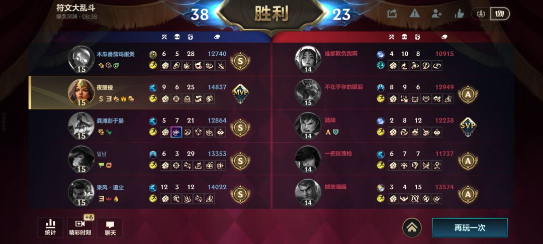 他哪来的锻体? 1