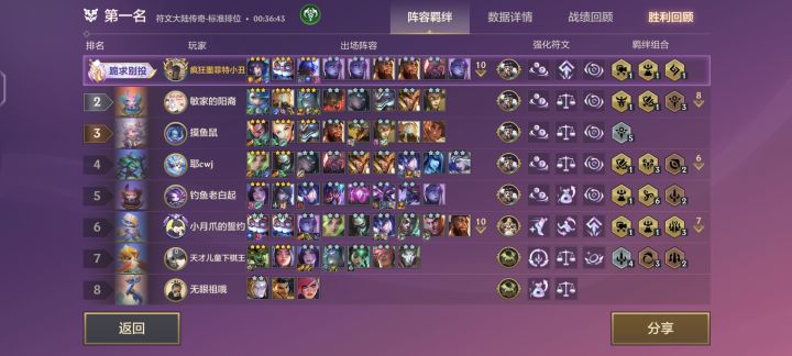 在这个畸形的版本截图