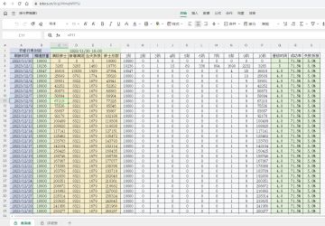 修行界修士数量计算表
