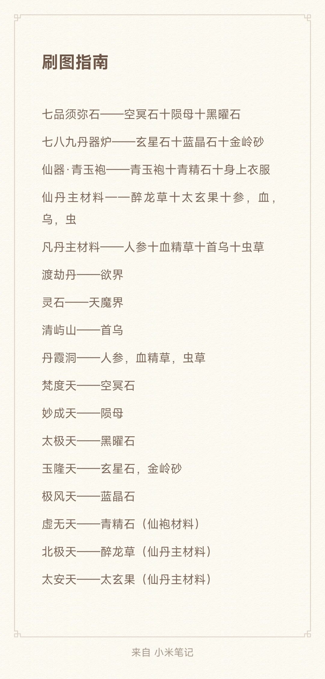 刷图指南截图