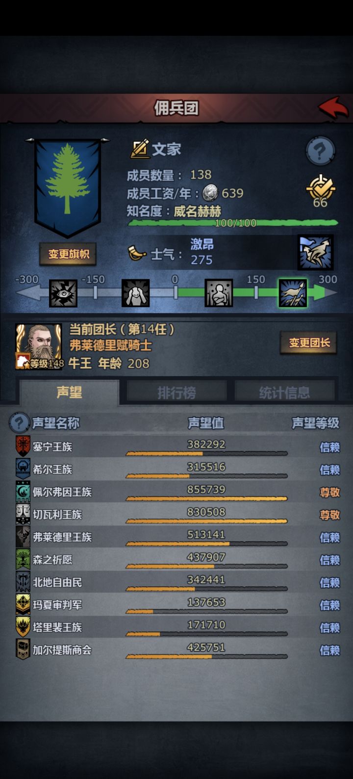 切瓦想混同类，古特要尊敬吗？截图