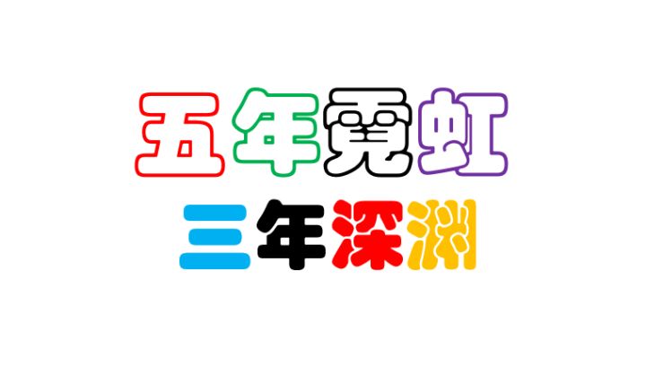 2024年霓虹深渊无限全国统一毕业考试(一)截图