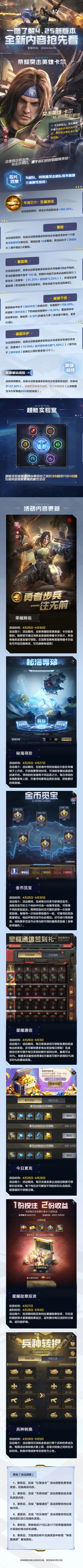 一图了解新版本丨荣耀突击英雄【卡尔】即将来袭！