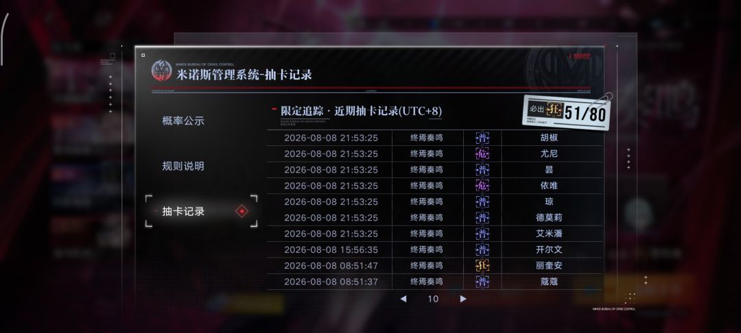 柳生你这就过分了 2