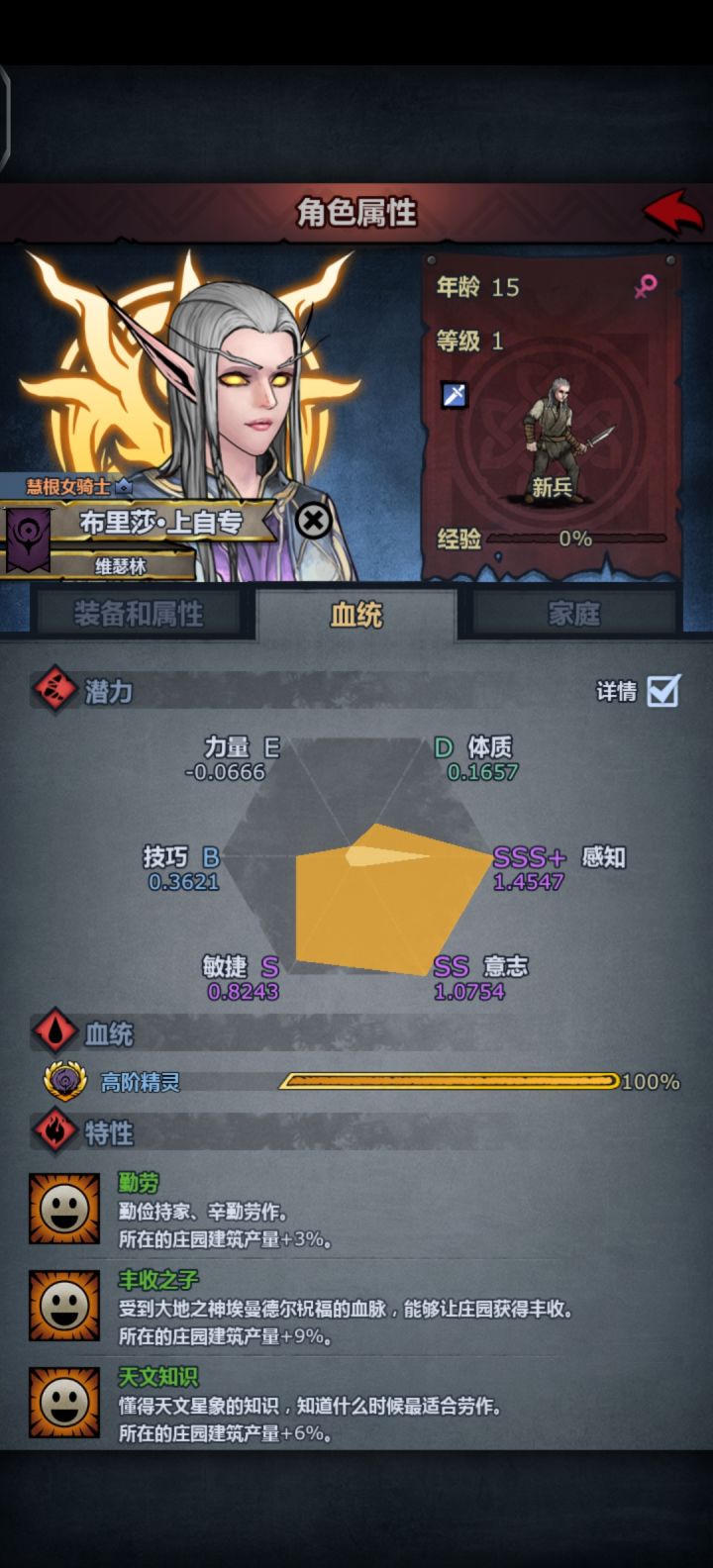 萌新做的第一个小公主神子截图
