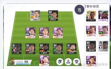 俱乐部前期推荐阵容1.0