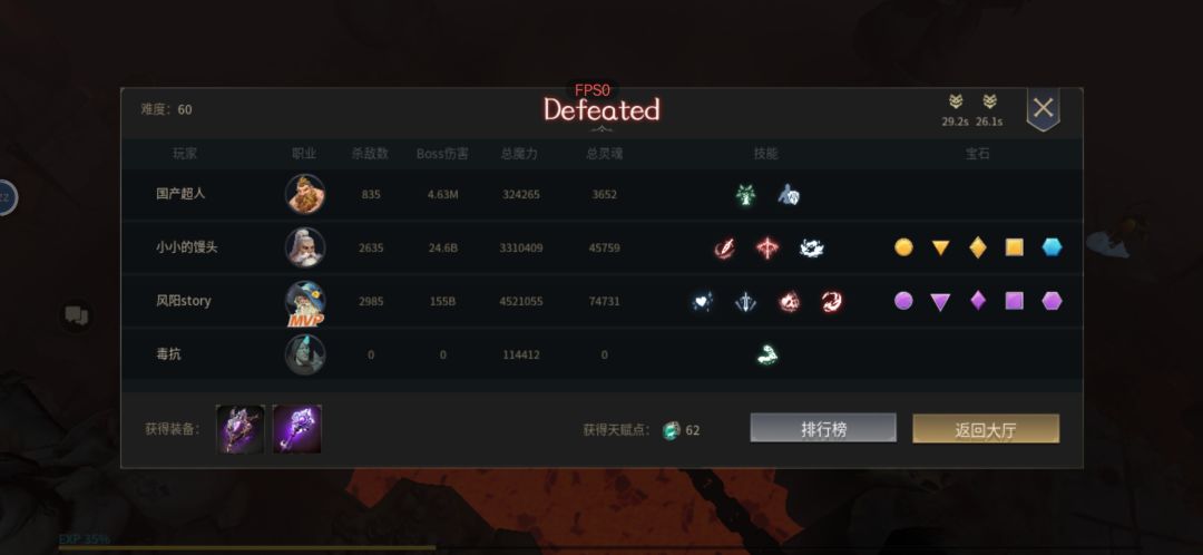 总是遇到自以为是，自私自利的家伙 2