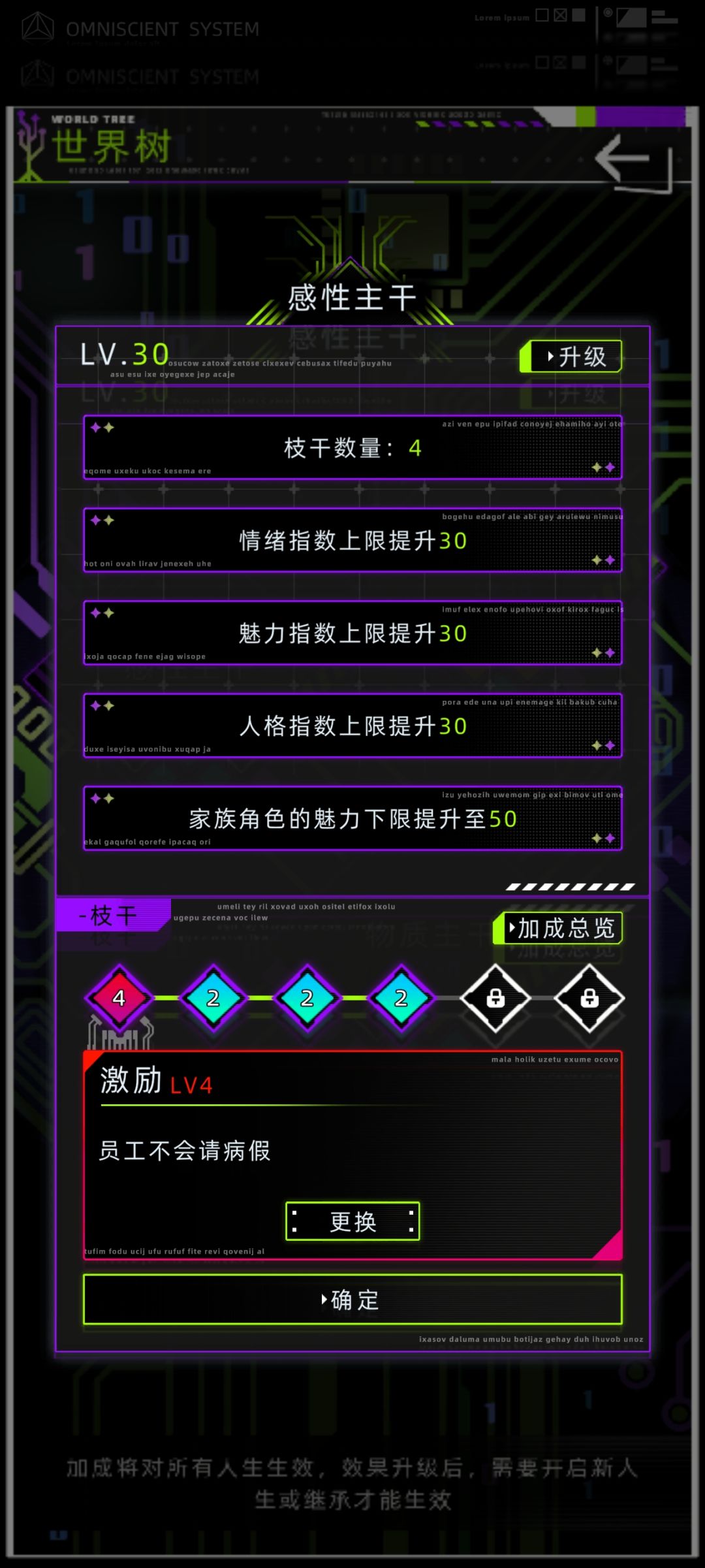一点微末的想法 2