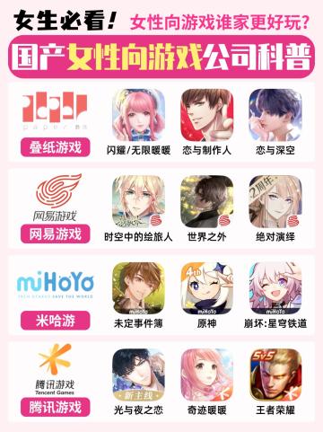 国产女性向游戏公司科普‼️谁更懂女生❓