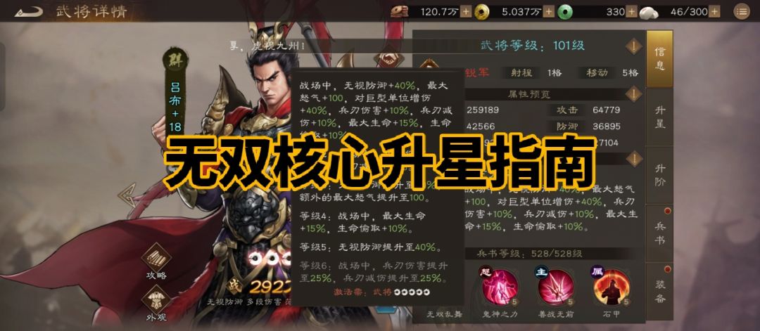 五大无双角色核心升星指南! 2