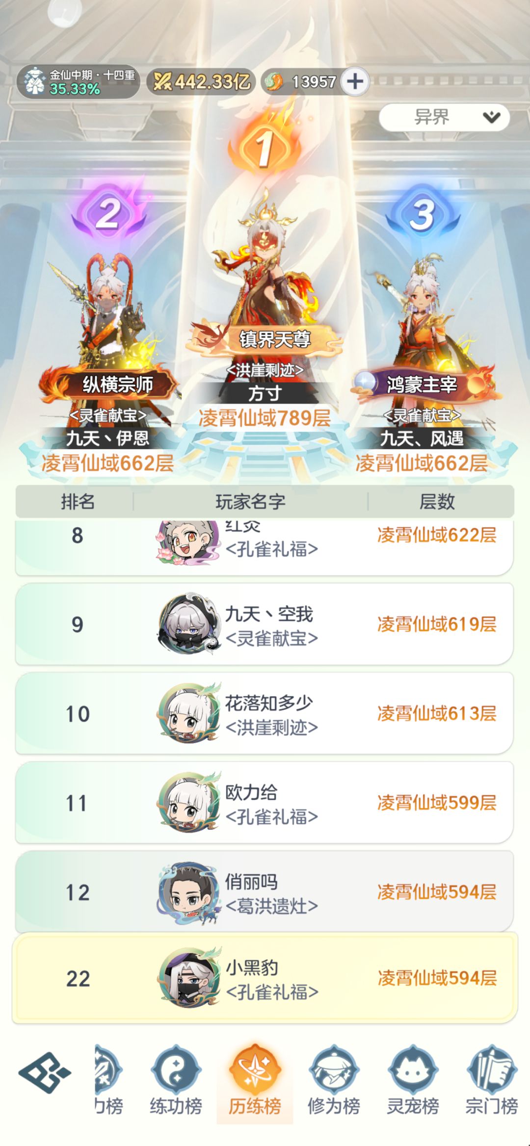 金仙中期平民最优解4大搭配可自由切换 7