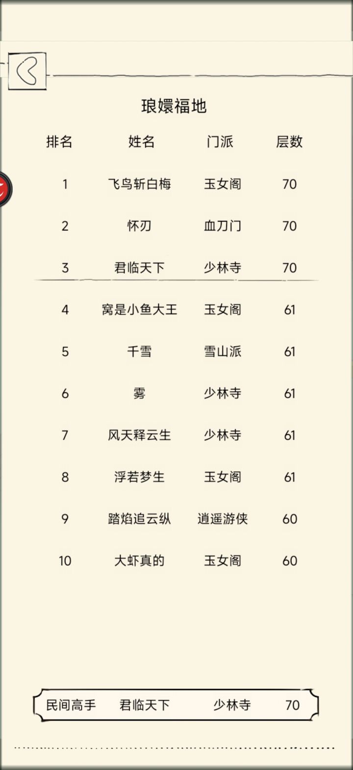 五竹佬还是很权威的[表情_斜眼笑]截图