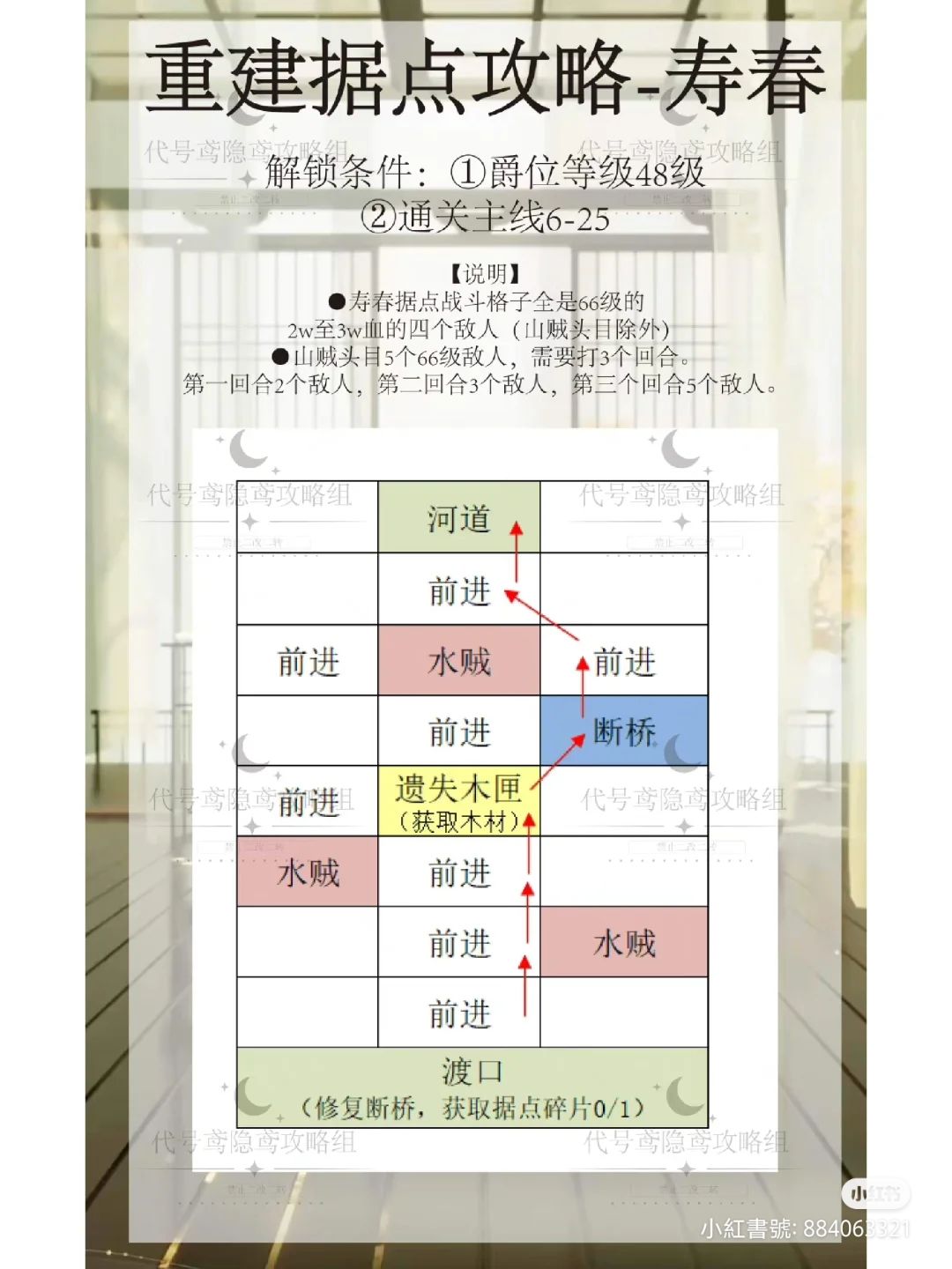 [推荐✨]《代号鸢》寿春据点重建攻略！ 2