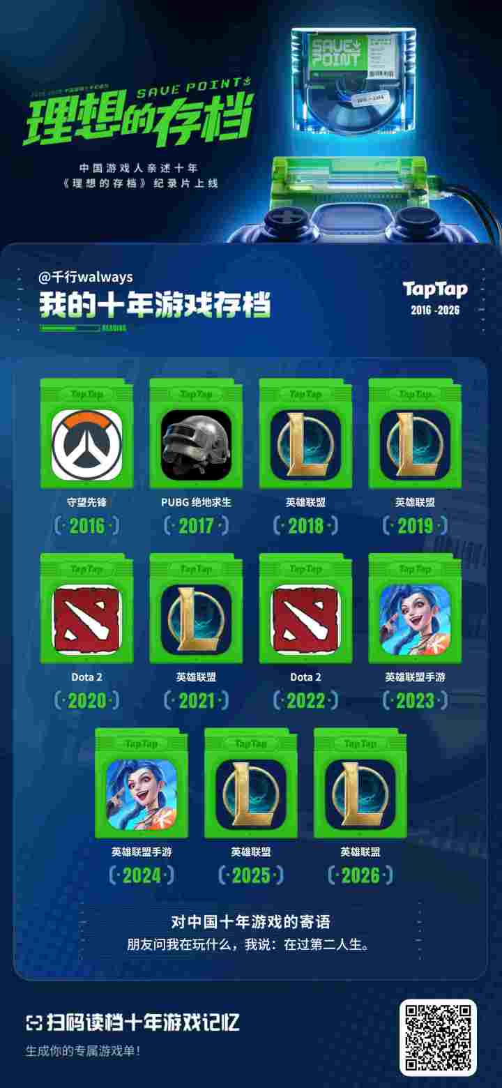 年度游戏截图