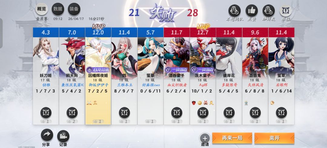好难玩呀! 1