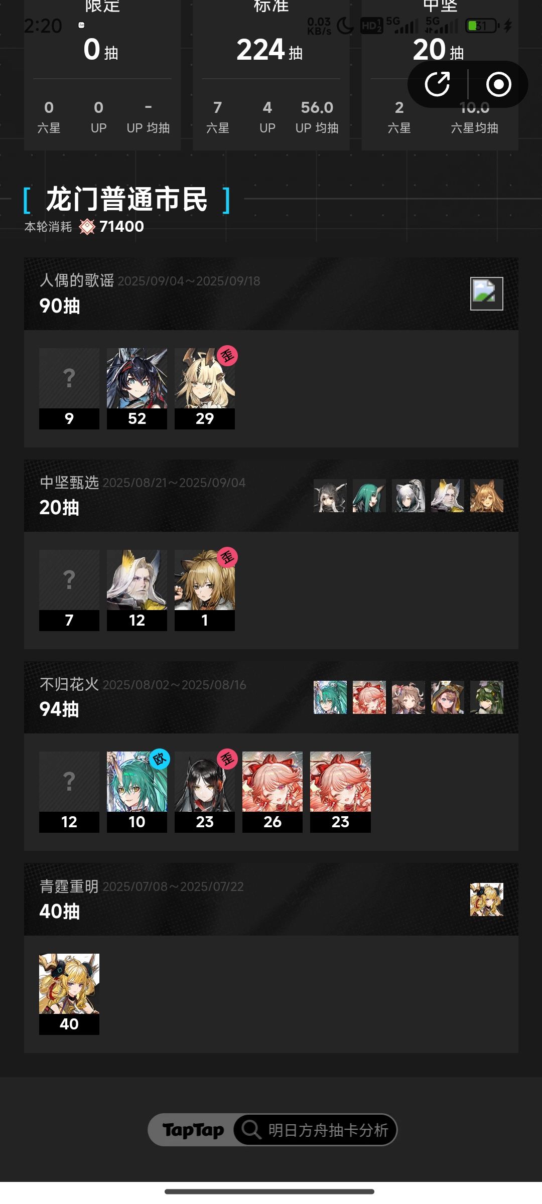 只能等后面东拼西凑个20抽了ᶘ ͡१ᴥ͡१ᶅ 1