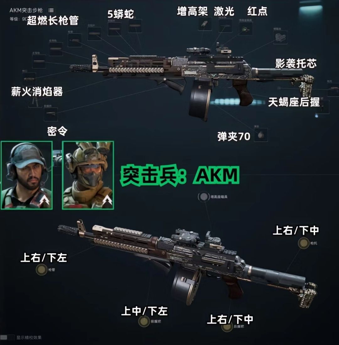 【聚变征集】三角洲赛季总结:枪械推荐方案 2