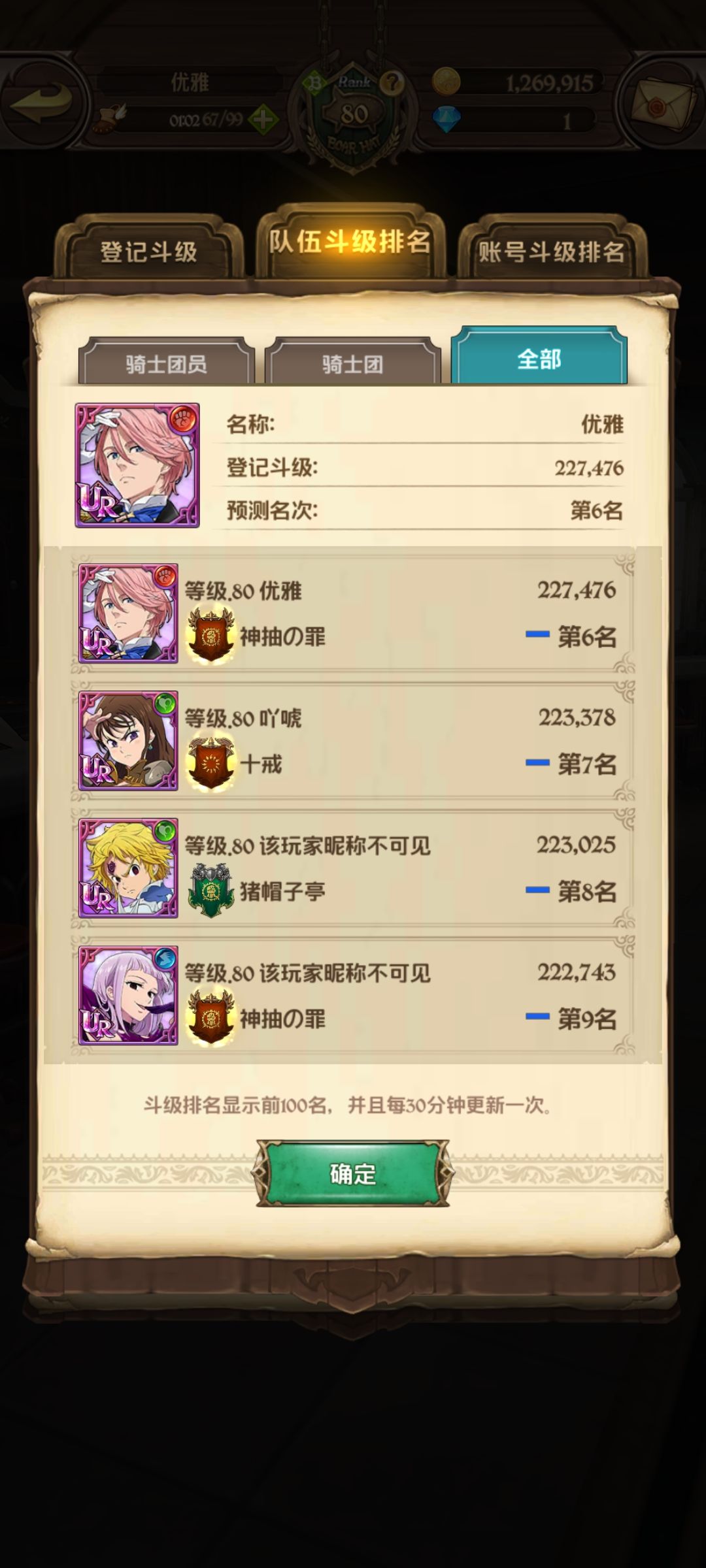 测试结束留影纪念 2