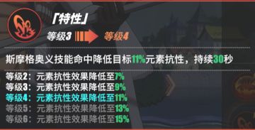 【航海秘籍】烟雾攻击下的绝佳配合！新世界·烟鬼PVE进阶攻略