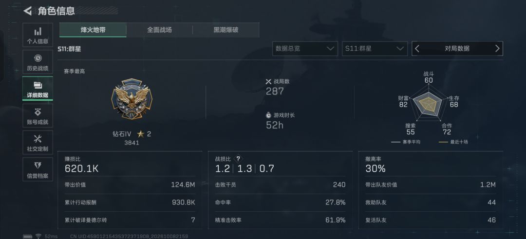 手游找一起玩的,下午2.30-5.30可以玩。 1