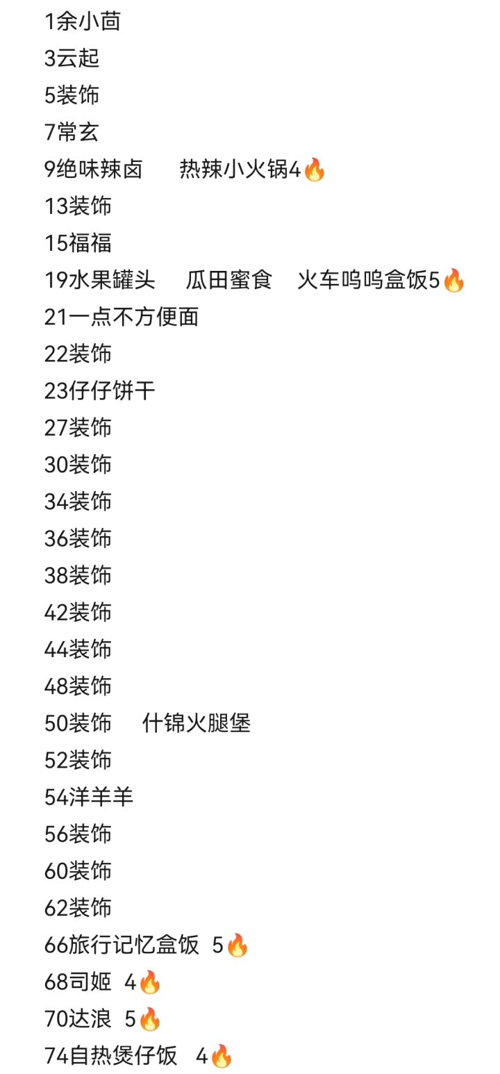 记录一下
归途池74除坑
鼠年池加抽65发
还有四万多玉壁截图