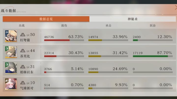 意志7（加速版）截图