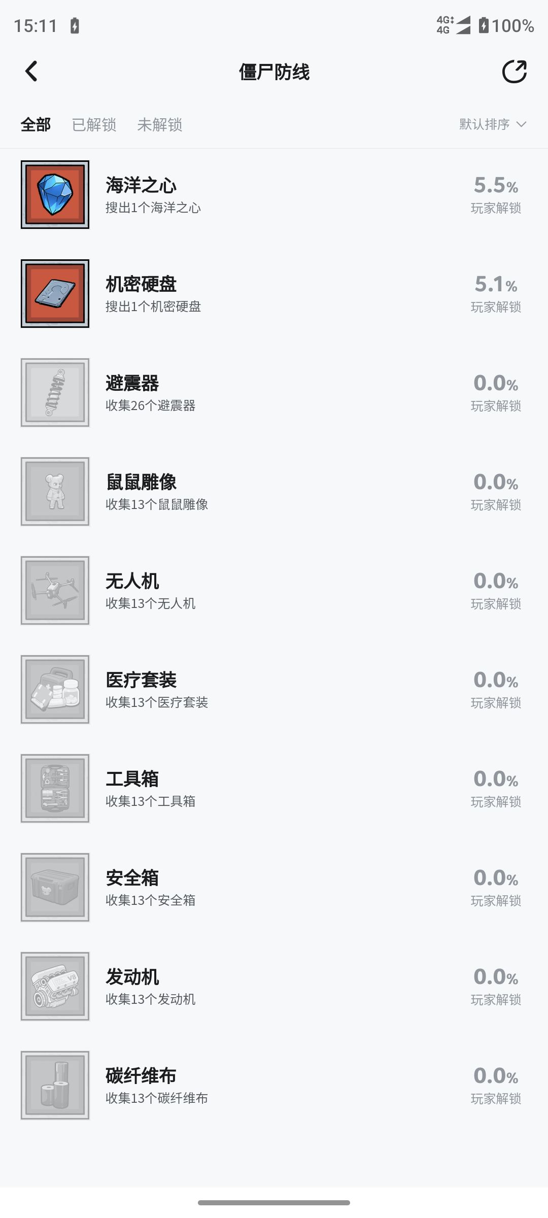 弹尽粮绝 3