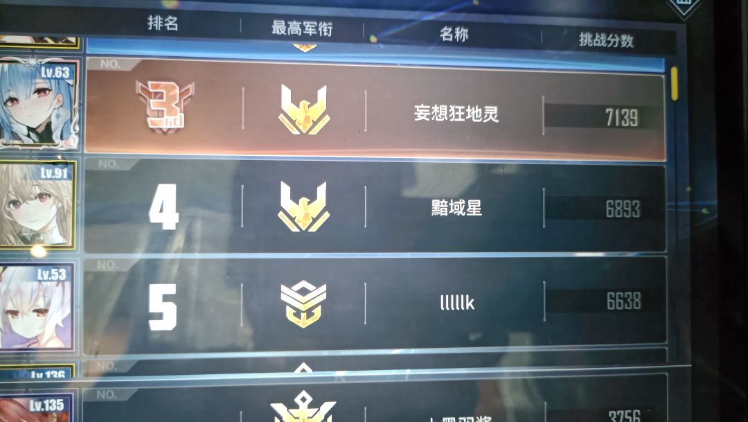 前五名至少四个挂太抽象了 1